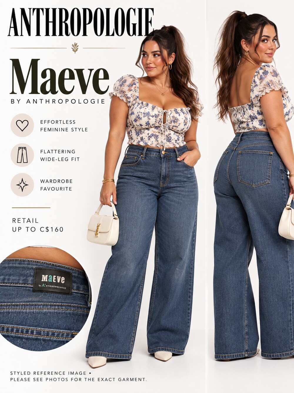 Maeve by Anthropologie Wide Leg Blue Jeans NWOT New 20W Plus Size